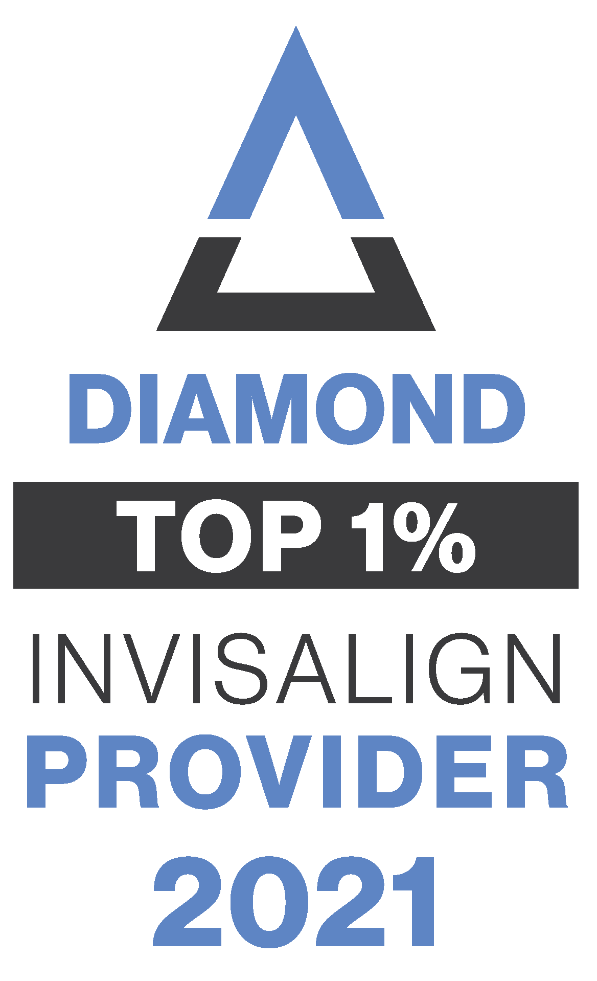 invisalign top 1% provider for 2021